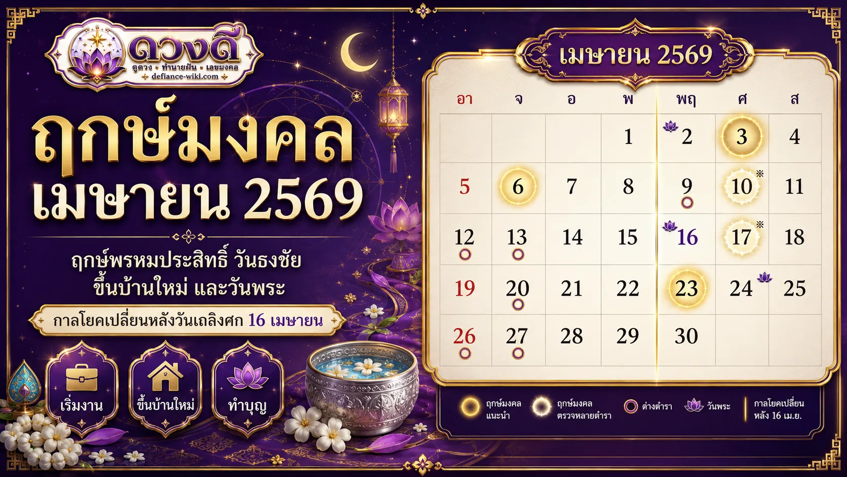 ฤกษ์มงคล เมษายน 2569