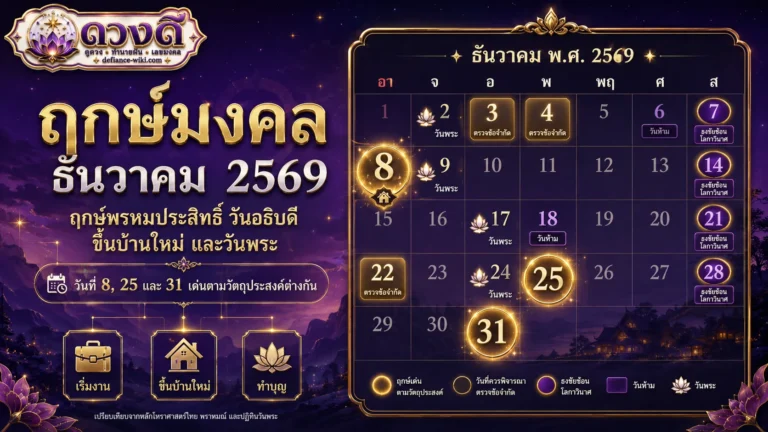 ฤกษ์มงคล ธันวาคม 2569