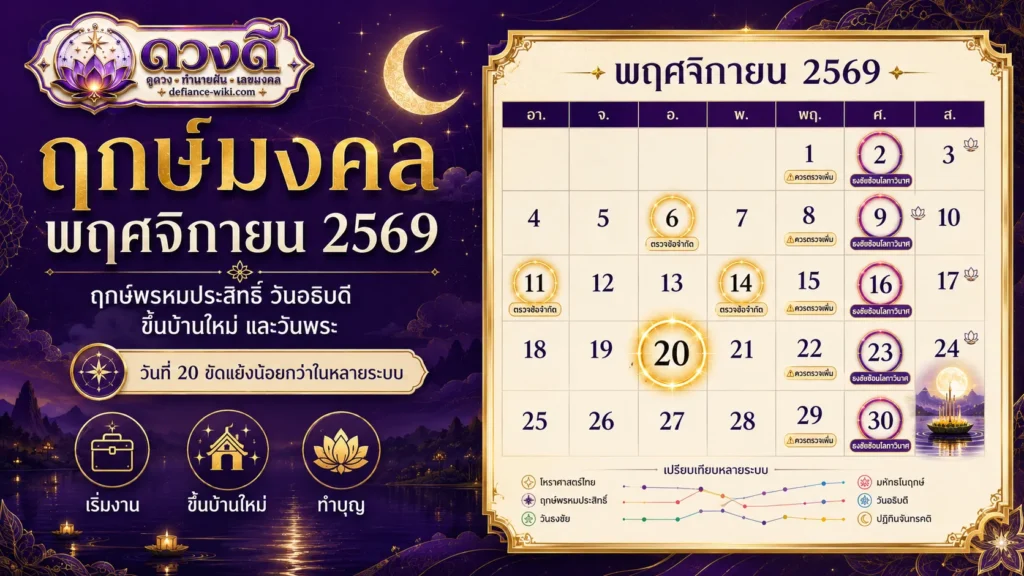 ฤกษ์มงคล พฤศจิกายน 2569 วันดี ฤกษ์พรหมประสิทธิ์ วันอธิบดี